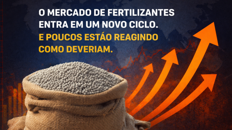 Infográfico Hieros Agro: o mercado de fertilizantes entrou em um novo ciclo — alta estrutural da ureia, restrição global de oferta e desalinhamento de timing com a demanda brasileira.